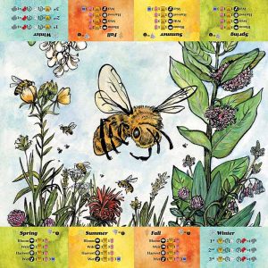 The image printed on the player mat for Bee Lives We Will Only Know Summer